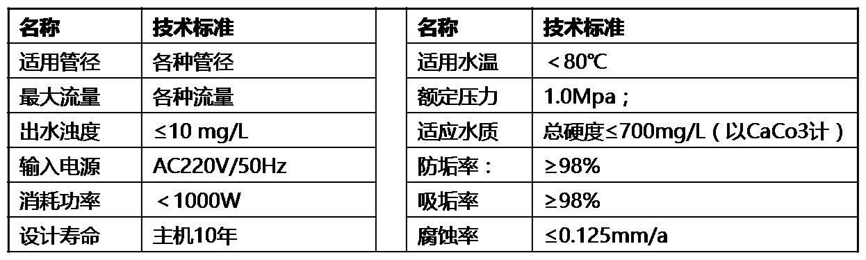 循环水旁滤综合净化器 2