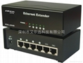 Network Extender 1