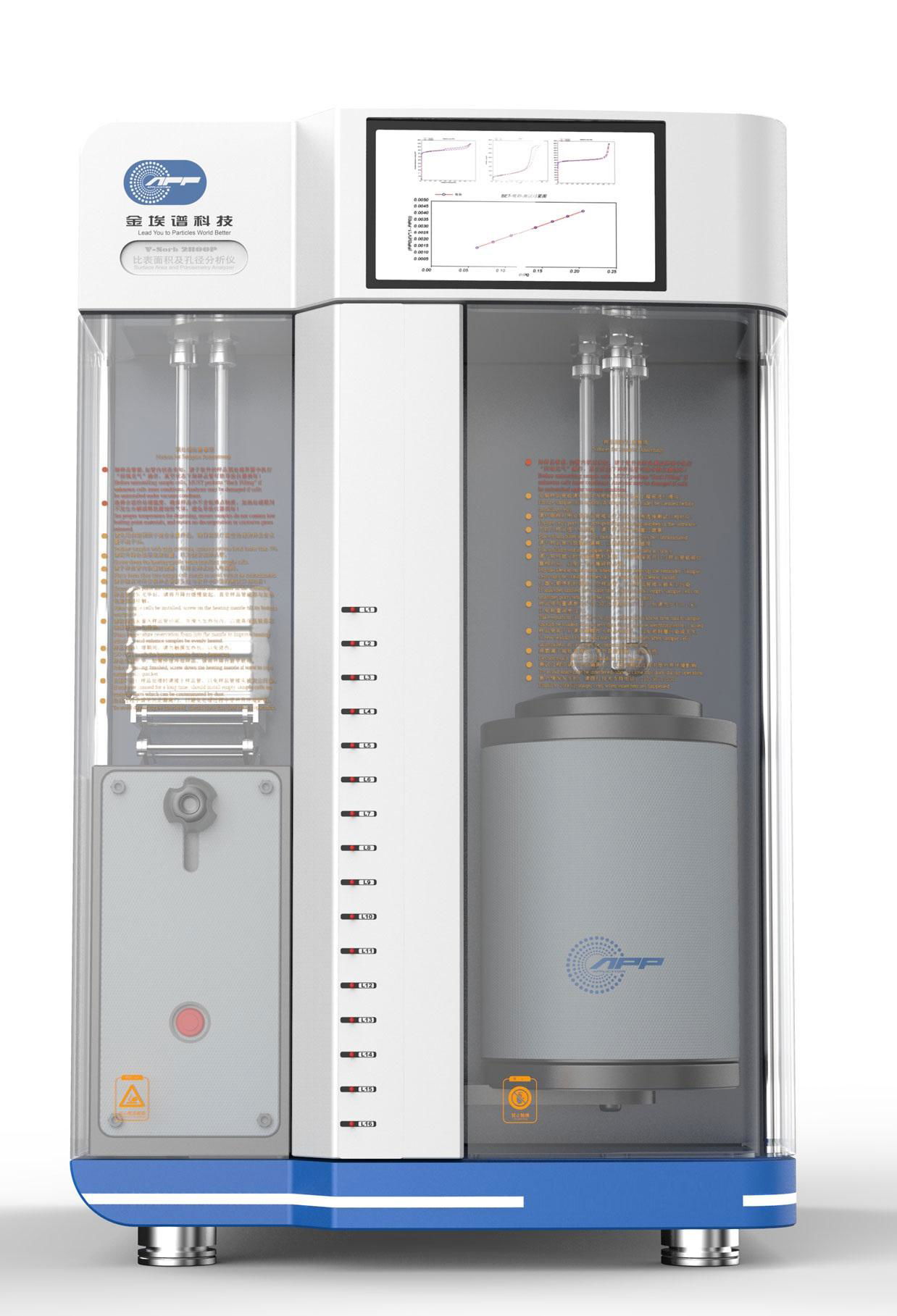 V-Sorb 2800 surface area and pore size distributions analyzer