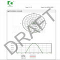 Low constant current driver led ceiling lighting panel 90Lm/w