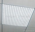 good price led module for backlight(max size 90x90cm)