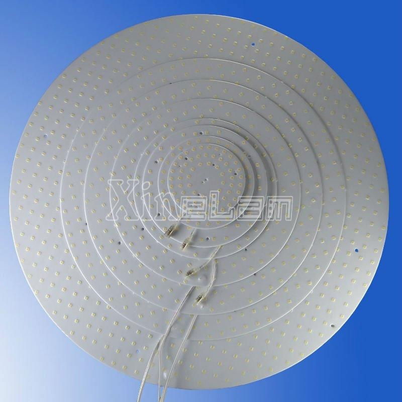 Round Shape LED Panel Light