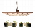 Honest Manufacture Garden Hydroponic Full Spectrum LED Grow Light 