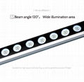 Full spectrum LED Grow Light  for commercial cultivation plants growth