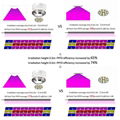 立體種植燈高功率垂直農業植物燈獨特的透鏡結構室內農場 修改