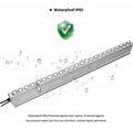 Greenhouses Horticulture LED lighting Toplighting LED Grow light Module