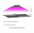 Medicinal plant LED grow Light module horticulture lighting group