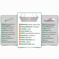 Spider SF2000 SF 2000 SF-2000 Led Grow Light  Board 5