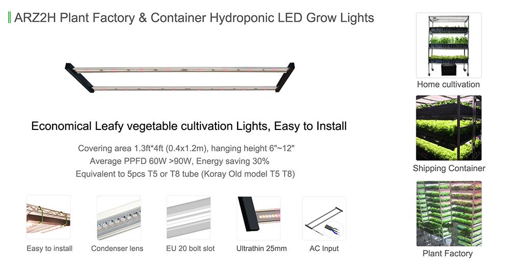 ARZ2H植物工廠水培微綠生菜羅勒集裝箱蔬菜種植雙排植物燈 2