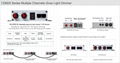 DM25 1-3-channel tunable spectrum plant grow light controller