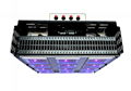 660W 4 Channels Adjustable light recipe Greenhouses Horticulture LED Toplighting