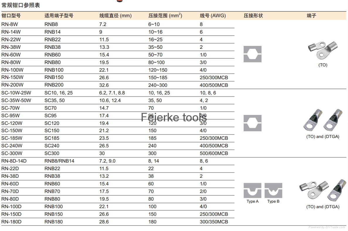 FEK-300L PNEUMATIC TYPE TERMINAL CRIMPING MACHINE 4