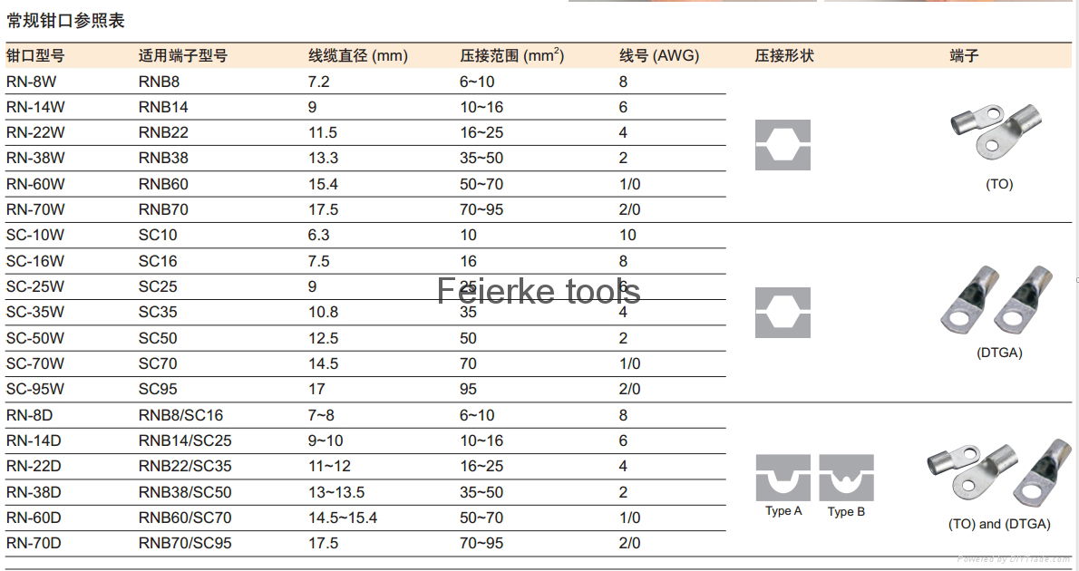 FEK-90L PNEUMATIC TYPE TERMINAL CRIMPING MACHINE 4