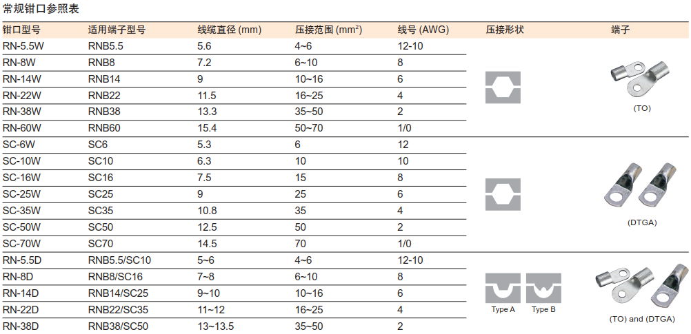 FEK-50L气动式端子压接机 