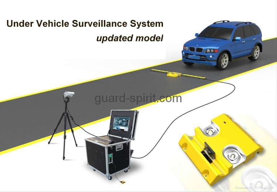 Under vehicle surveillance system