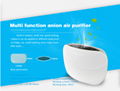 Wholesale ioncare usb ionizer air purifier for room & car 5