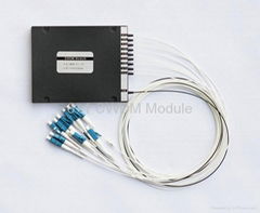 8+1-CH Coarse Wavelength Division Multiplexer Module