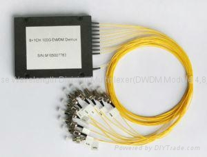8+1通道粗波分復用器模塊 3