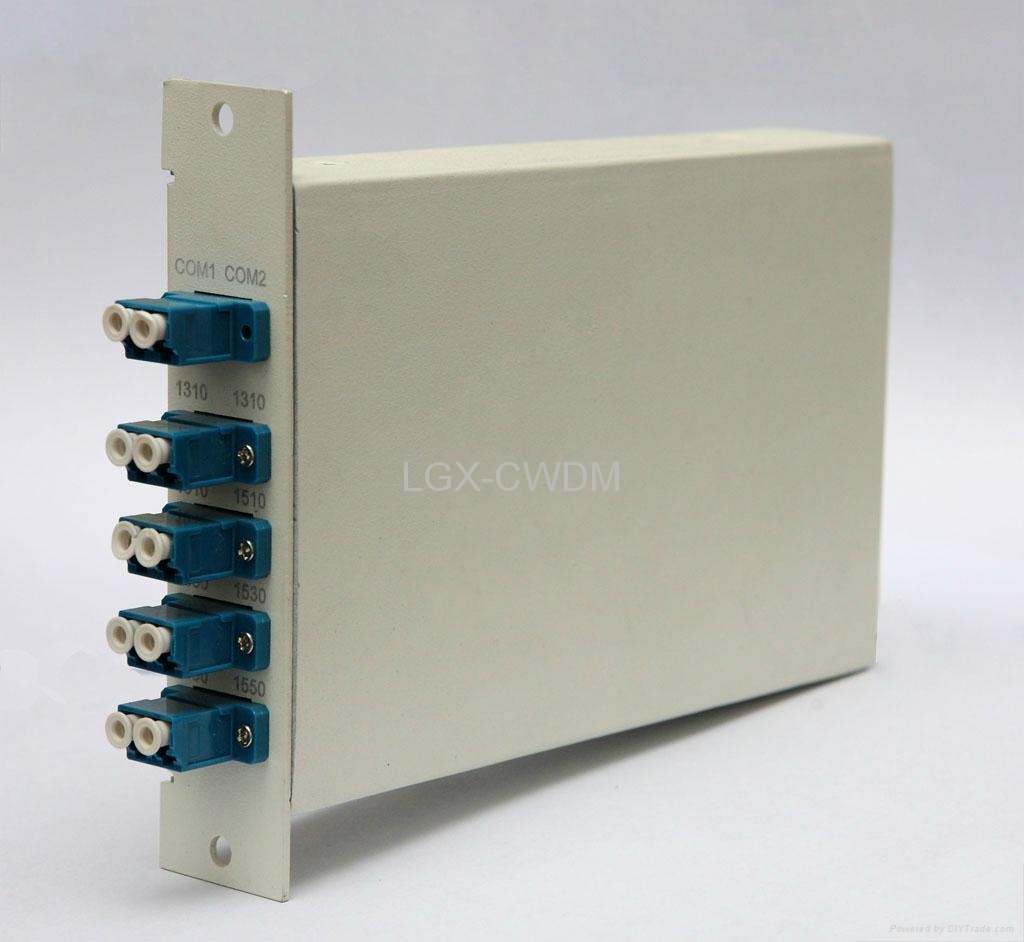 8+1通道粗波分復用器模塊 5