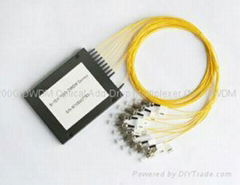 100,200G DWDM  MUX/DEMUX Module