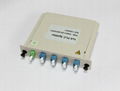 1x32 PLC Splitter 2