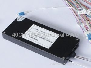 41ch 100G Athermal AWG 3