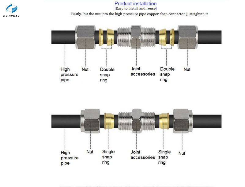 High Pressure Slip-Lock  Nickel Plated Brass Push In Quick Connector 