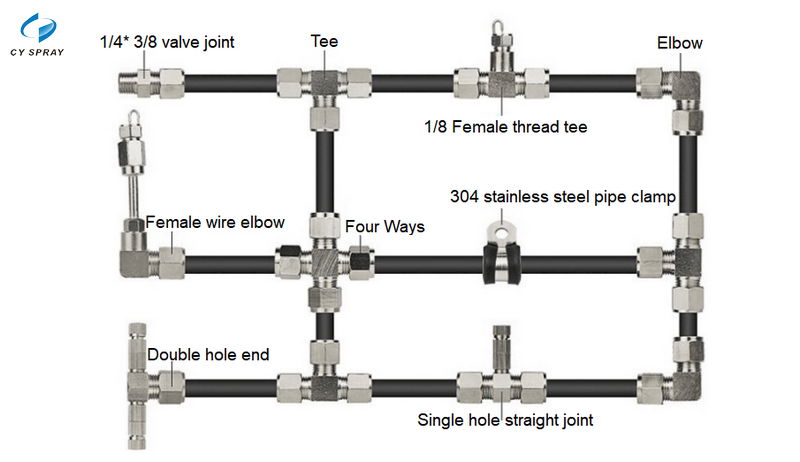 High Pressure Slip-Lock  Nickel Plated Brass Push In Quick Connector  2