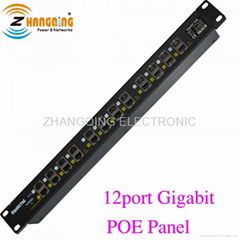 12port 1000M Gigabit POE Injector Panel