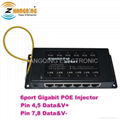 6port gigabit poe injector panel 1