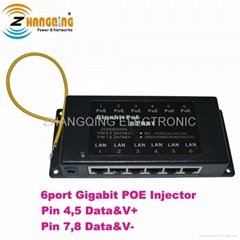 6port gigabit poe injector panel