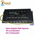 6port gigabit poe injector panel 2
