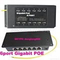 6port gigabit poe injector panel 4