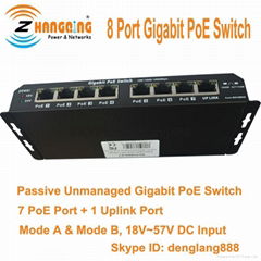 24v 48v 56v 8Port Gigabit PoE Switch