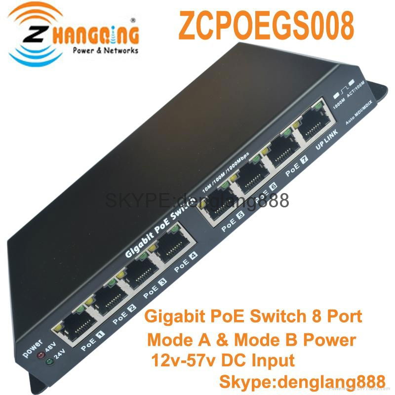 24v 48v 56v 8Port Gigabit PoE Switch 3