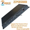 24v 48v 56v 8Port Gigabit PoE Switch 4