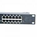 Load balancing gigabit PoE injector 24 port with mode B Passive Poe panel 4