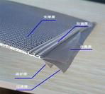 Five layer sintered mesh