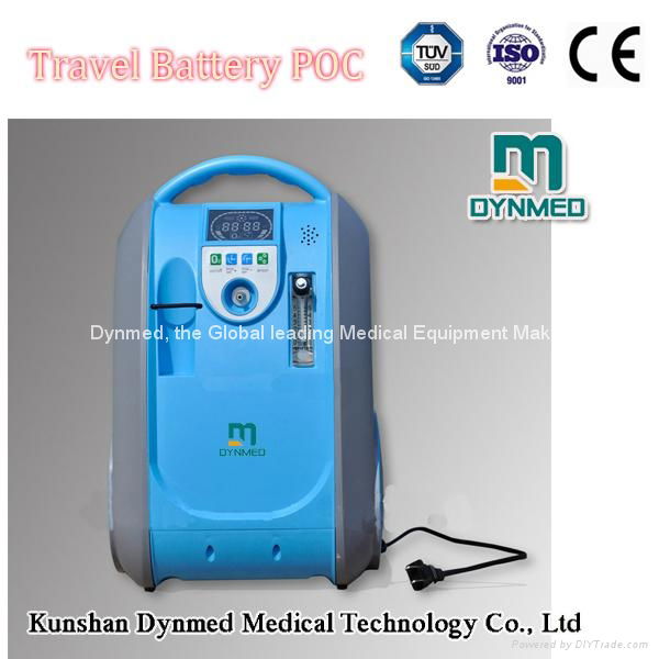 Portable Oxygen Concentrator 2