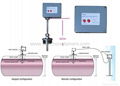 Liquid Level Sensing System Overfill Protection