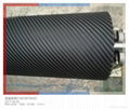 The supply of industrial rubber roller 4