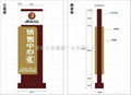 地下鐵車站商方嚮導視指示牌導視燈箱 2