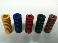 Custom Standard Mould Spring