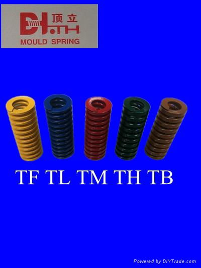 Standard coil spring mold component and tools