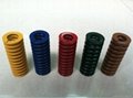 High quality mould spring 3