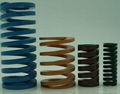 mould spring for mould 