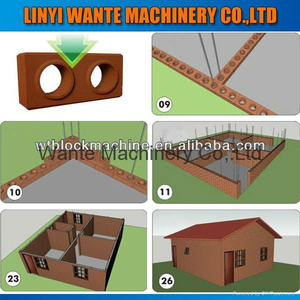 WT1-10 soil cement block machine  3