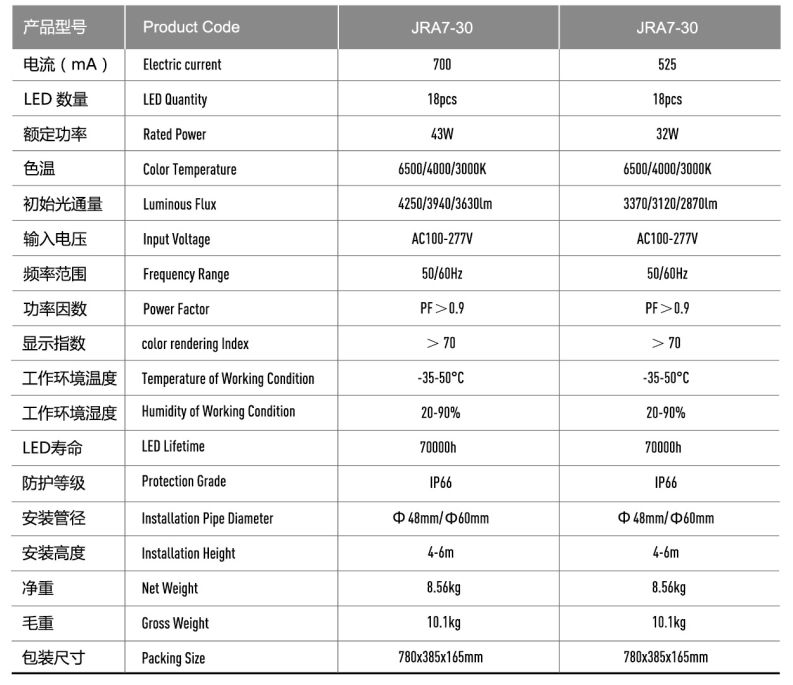 LED Street Light IP66 30W-210W 4