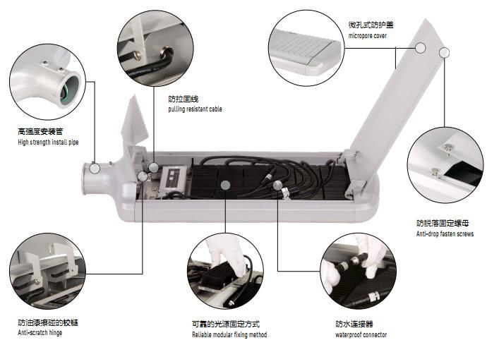 LED Street Light 60W-280W 5