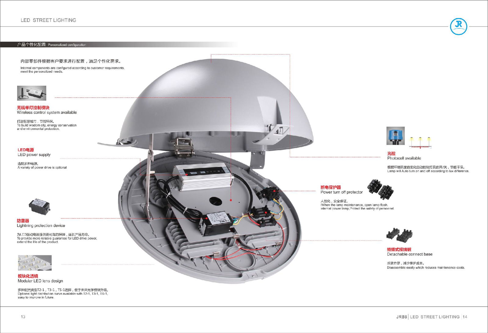 LED Garden Lamp 30W-90W 2